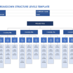 Work Breakdown Structure Templates | 20+ Free Doc, Xls & PDF Formats ...