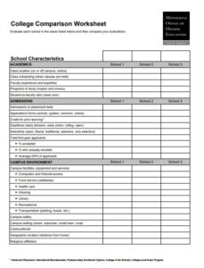 Comparison Worksheet Template PDF | Free Excel Templates