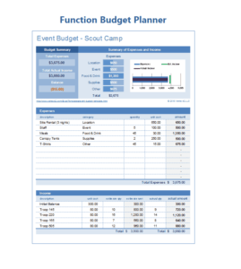 Function Budget Templates | 18+ Free Printable Doc, Xlsx & PDF Formats ...