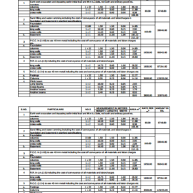 Building Work Estimate Template