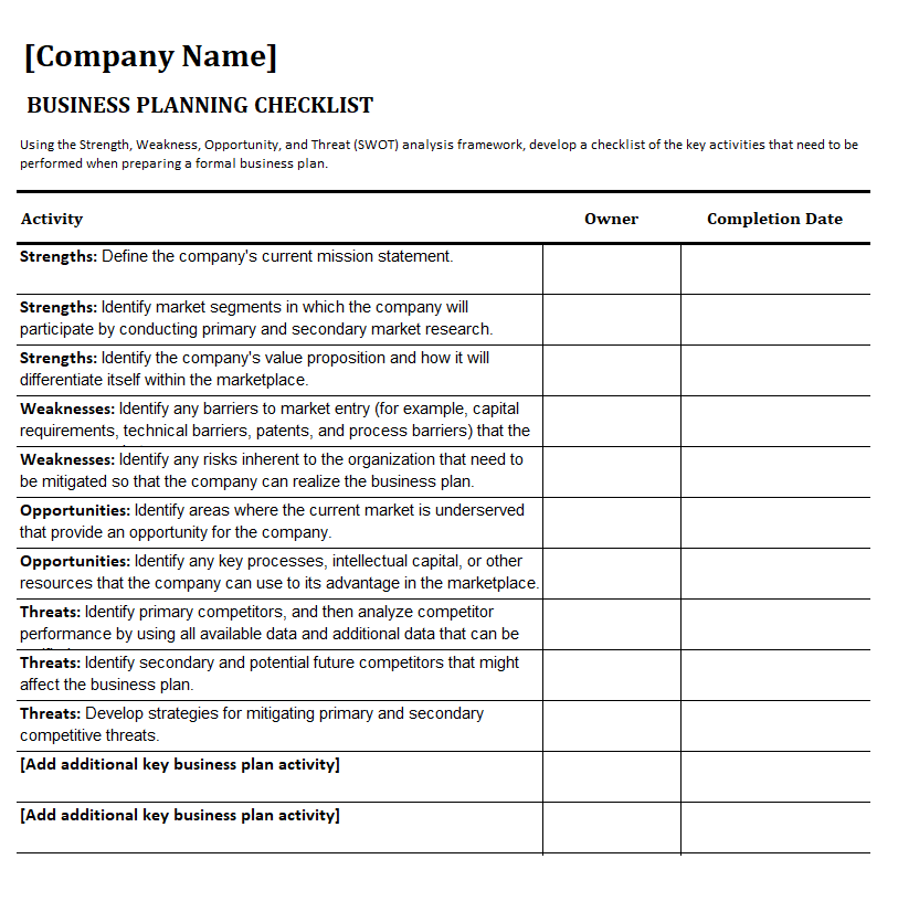 Business Planning Checklist Template