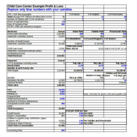 Daycare Profit and Loss Statement Template