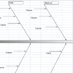 Fishbone Diagram Templates | 9+ Free Docs, Xlsx & PDF Formats, Samples ...