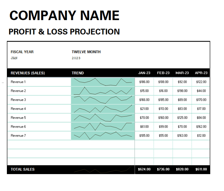 Free Profit and Loss Statement Template