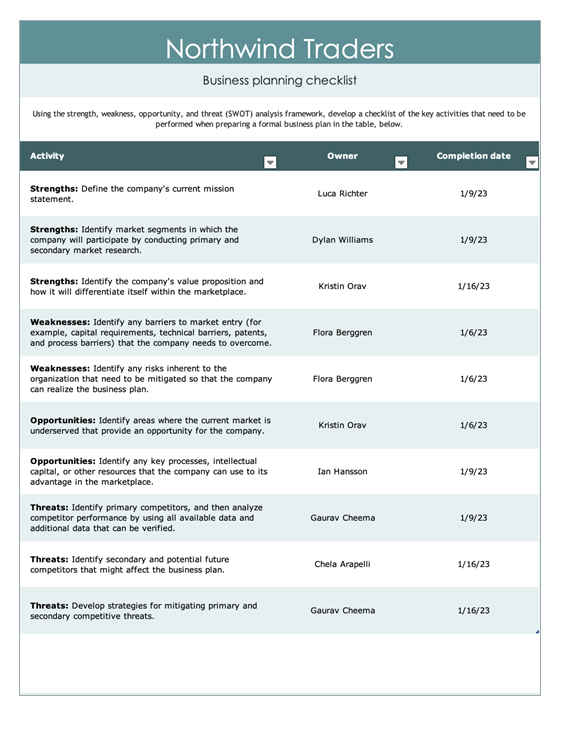 Printable Business Planning Checklist Template