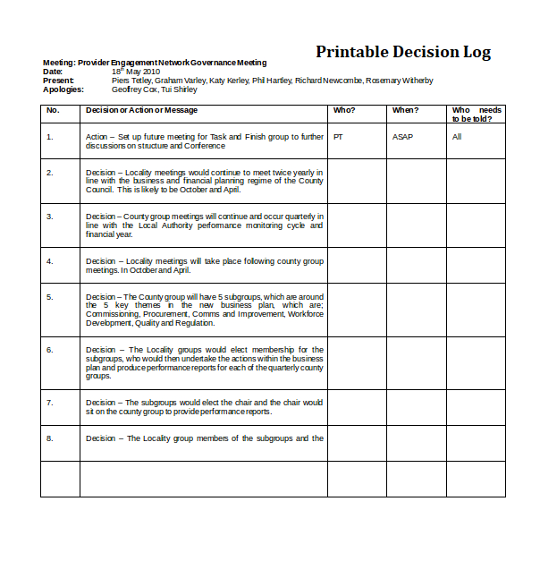 Printable Decision Log Template