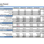 Inventory Analysis Templates | 11+ Free Docs, Xlsx & PDF Formats ...