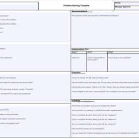 Problem Analysis Template PDF