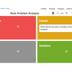 Root Problem Analysis Template