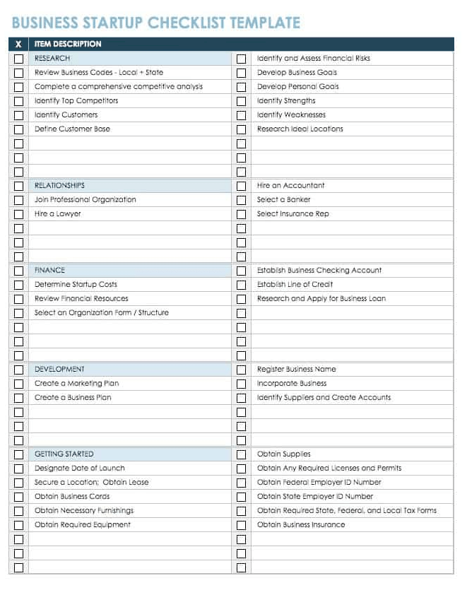 Sample Business Planning Checklist Template