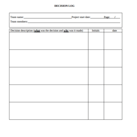 Sample Decision log Template