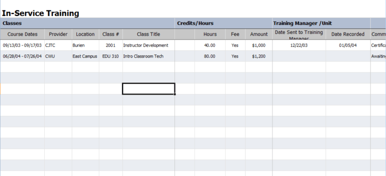 Employee Training Register Templates 9 Free Docs Xlsx And Pdf Formats Samples Examples 6488