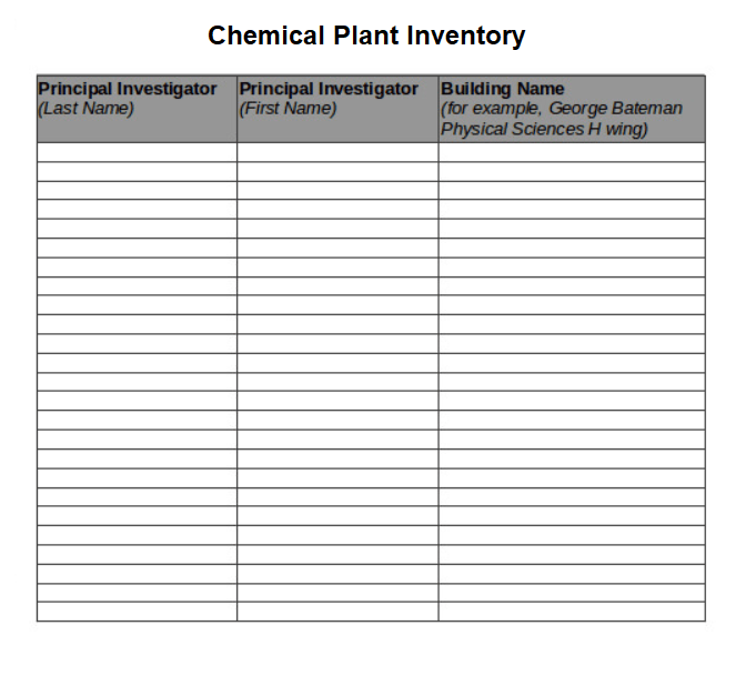 Chemical Plant Inventory Template