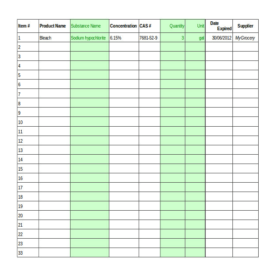 Chemical Supply Inventory Template