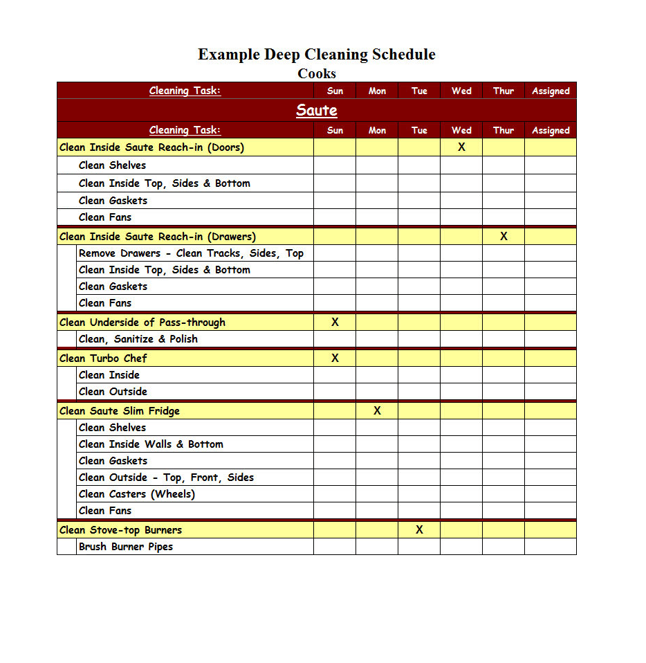 Commercial Kitchen Cleaning Checklist Template