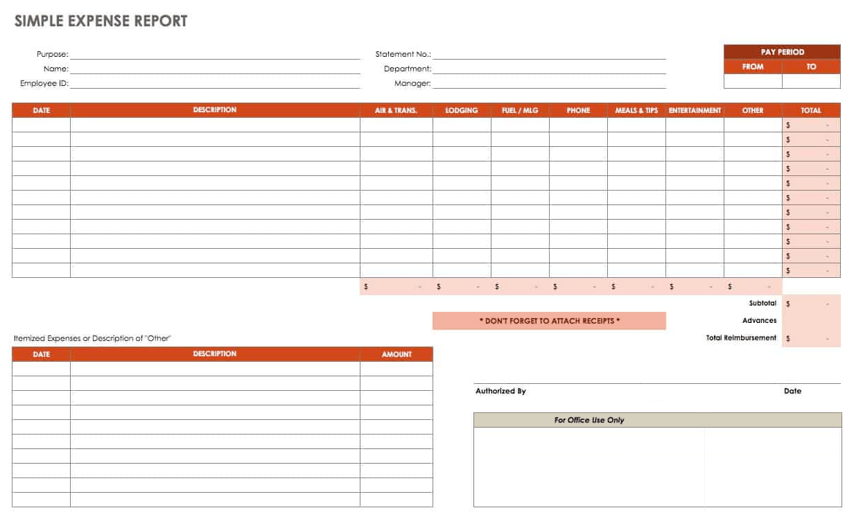 Employee Expense Report Example