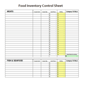 Food Inventory Control Sheet Template