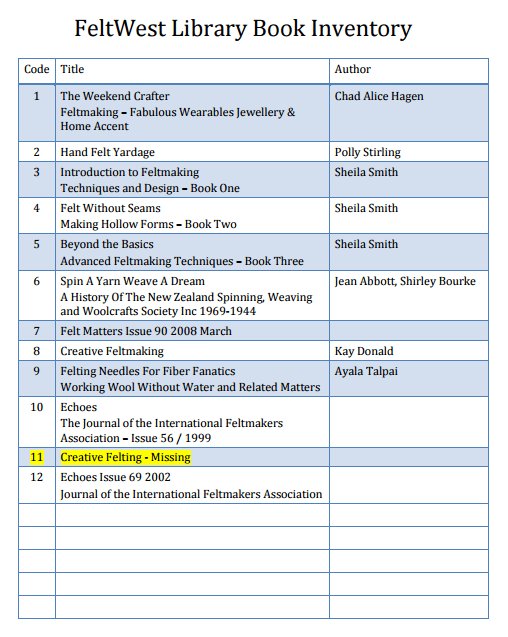 Free Book Inventory Template