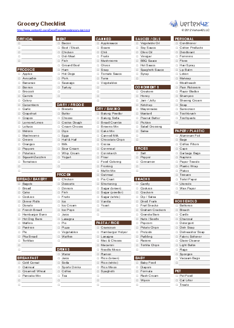 Free Grocery List Template