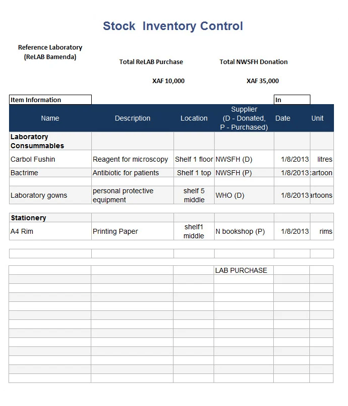 Free Inventory Control Sheet Template