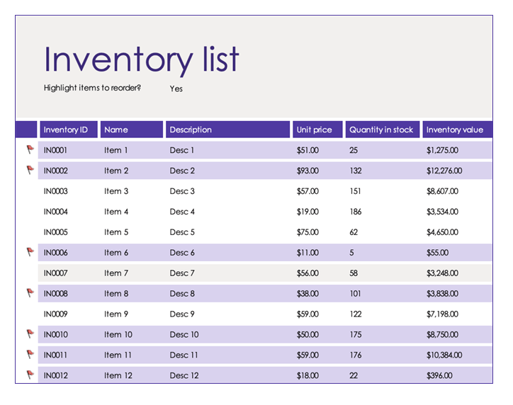 Free Inventory List Template