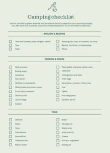 Travel Checklist Templates | 13+ Free Docs, Xlsx & PDF Formats, Samples ...