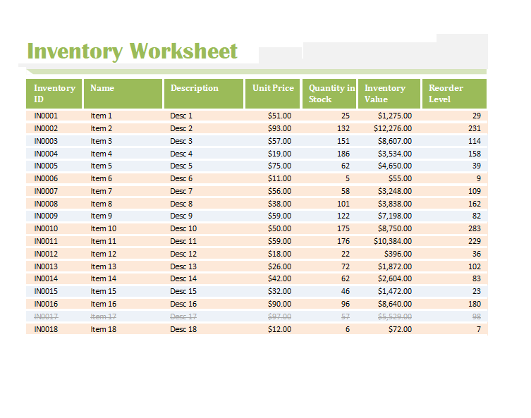 Inventory Worksheet Template Excel