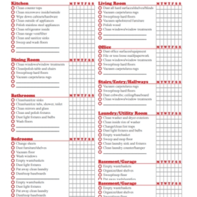 Kitchen Cleaning Checklist Template Word