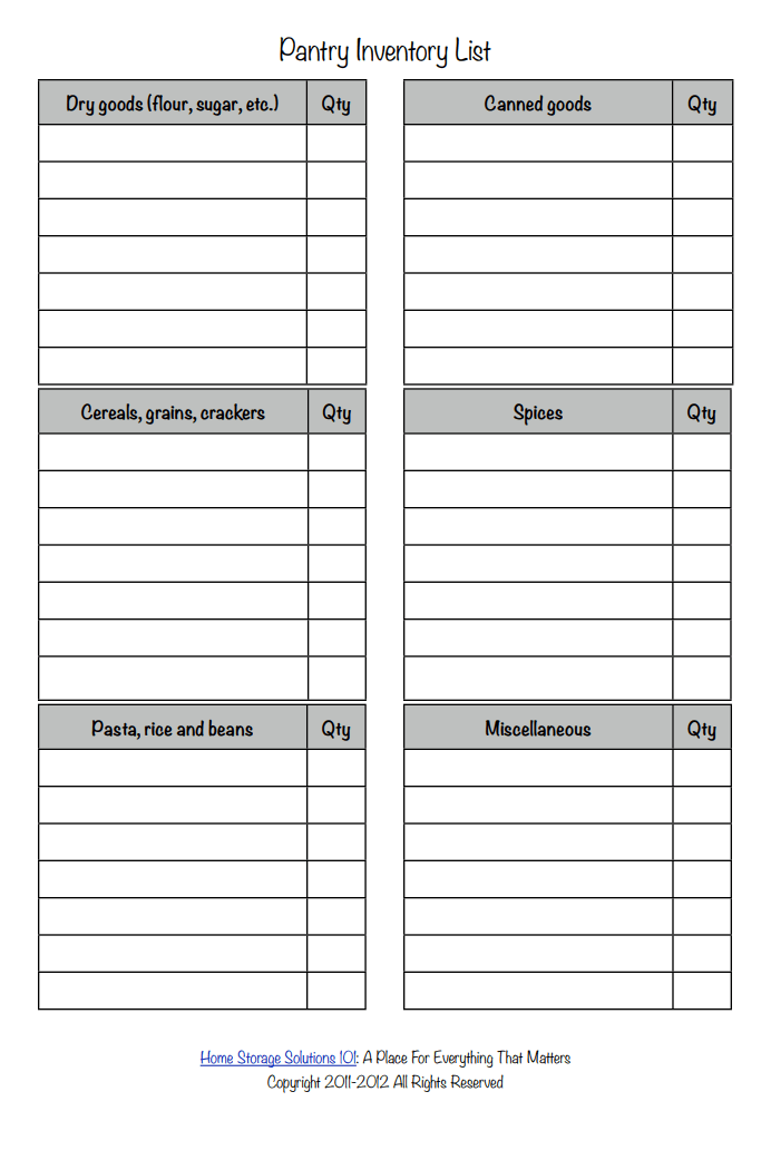 Pantry Inventory List Template