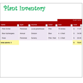 Plant Inventory Template Excel