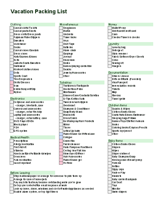 Printable Travel Checklist Template