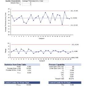 Product Quality Control Chart Design Template Excel