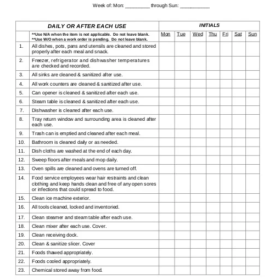 Professional Kitchen Cleaning Checklist Template