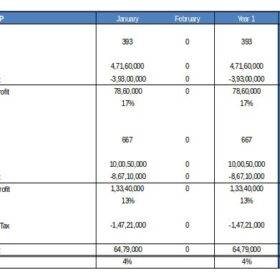 Retail Shop Inventory Template