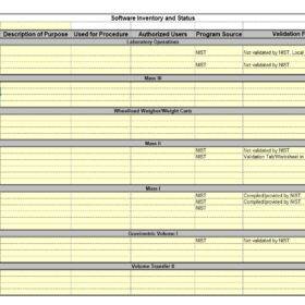 Retail Software Inventory Template