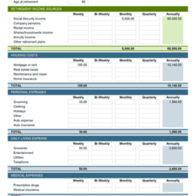 Retirement Budget Checklist Template