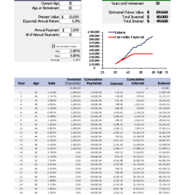 Retirement Checklist Template Excel