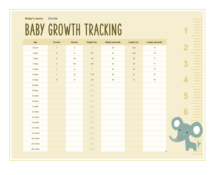 Sample Baby Growth Chart Template