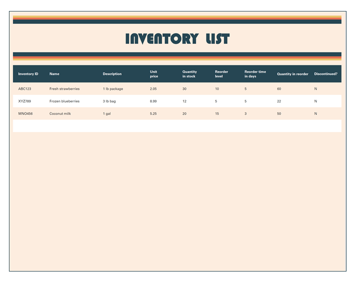 Sample Inventory List Template