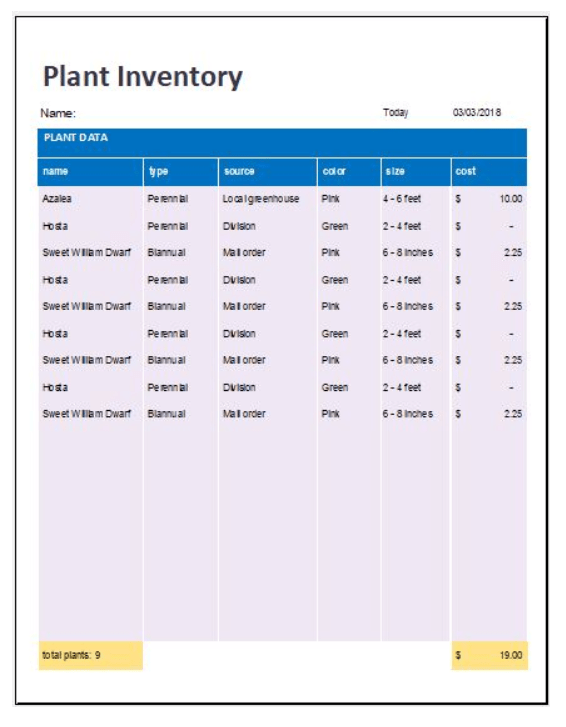 Sample Plant Inventory Template