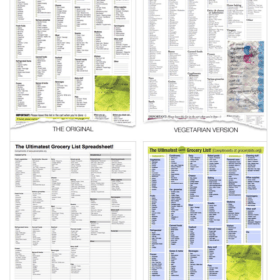 Ultimately Grocery List Template