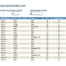 Warehouse Inventory Format Excel