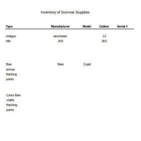 Warehouse Survival Supplies Inventory Sample