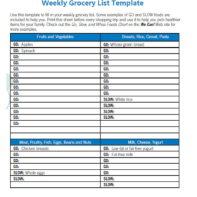 Weekly Grocery List Template