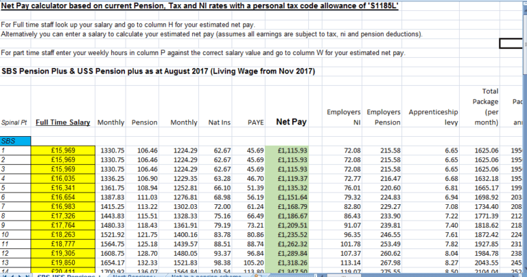 net-salary-calculator-templates-13-free-docs-xlsx-pdf-formats