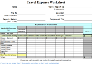 Travel Expense Calculator Templates | 11+ Free Docs, Xlsx & PDF Formats ...