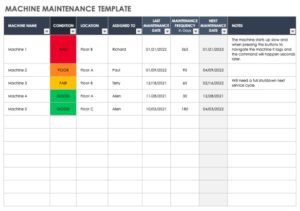 Machine Maintanence List Template | Free Excel Templates