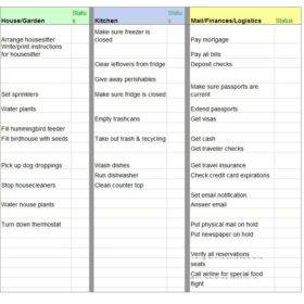Trip Packing List Template