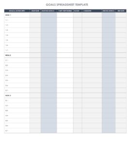 Goals Spreadsheet Template | Free Excel Templates