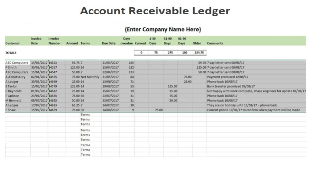 Account Receivable Ledger Template